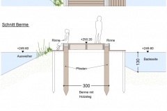Fulda-Holzsteg-Berme Fulda-Holzsteg-Berme